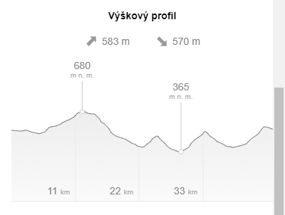Kyselky2.png